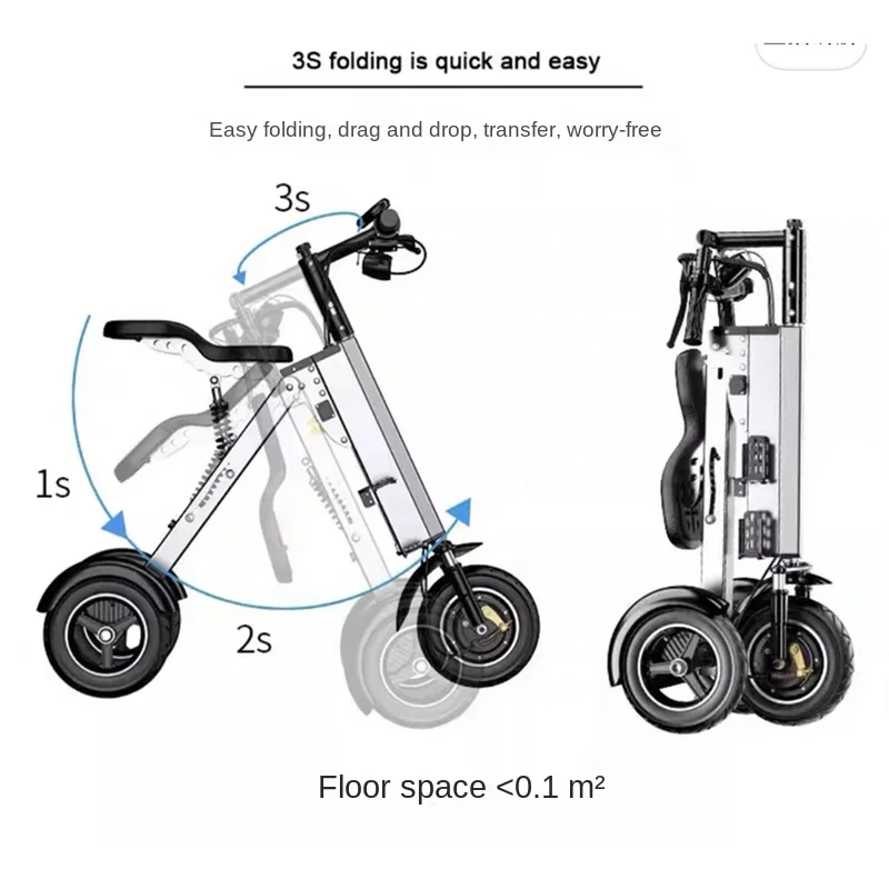 K7S Mini E-Bike | Foldable 3-Wheel Electric Scooter for Teens & Adults | 250W, 36V, 7.8Ah Electric Bike