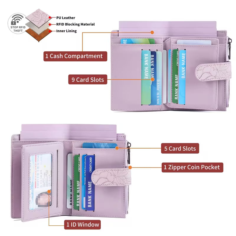 RFID PU Tri-Fold Wallet with Card Slots