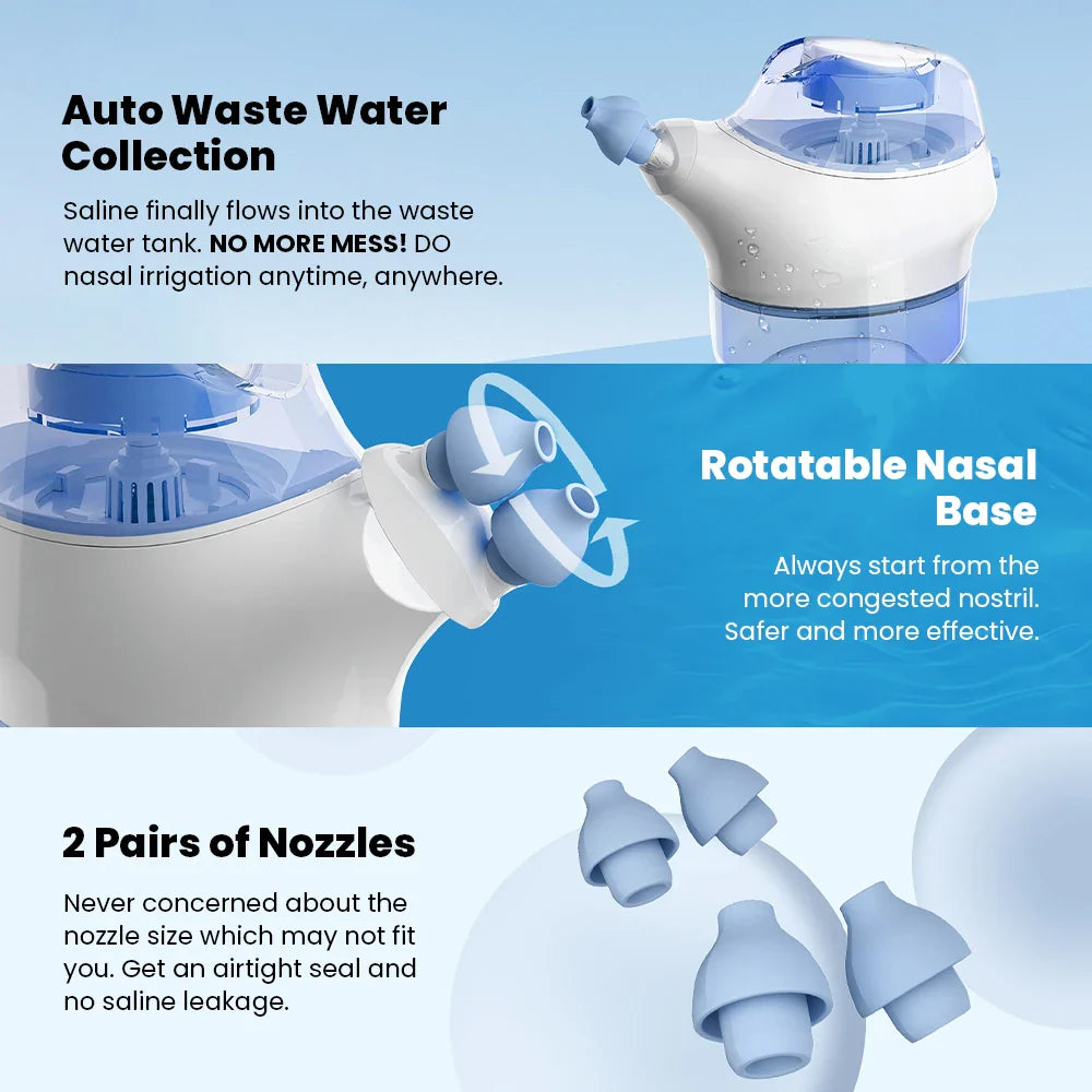 Electric Nasal Irrigator – Deep Sinus Rinse Machine with 50 Pre-Measured SaltPods | Powered Suction | 3 Pressure Modes | 360° Rotatable Nozzle | Drug-Free Congestion Relief for Adults