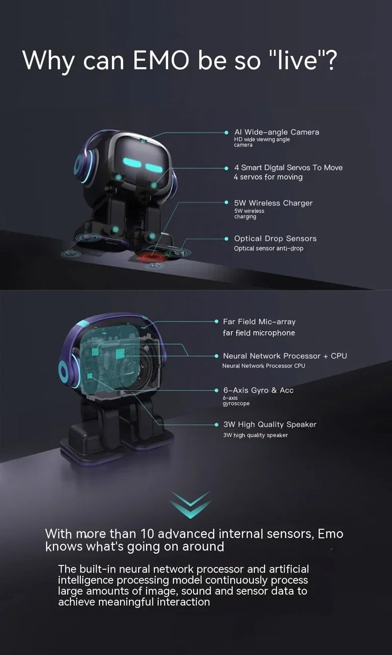 Emo AI Robot Pet Desktop Companion ChatGPT Voice Control 1000+ Expressions Face Recognition No Subscription