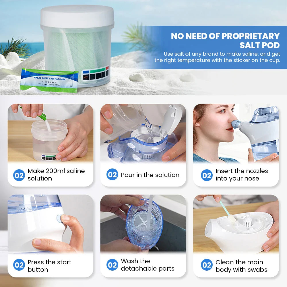 Electric Nasal Irrigator – Deep Sinus Rinse Machine with 50 Pre-Measured SaltPods | Powered Suction | 3 Pressure Modes | 360° Rotatable Nozzle | Drug-Free Congestion Relief for Adults