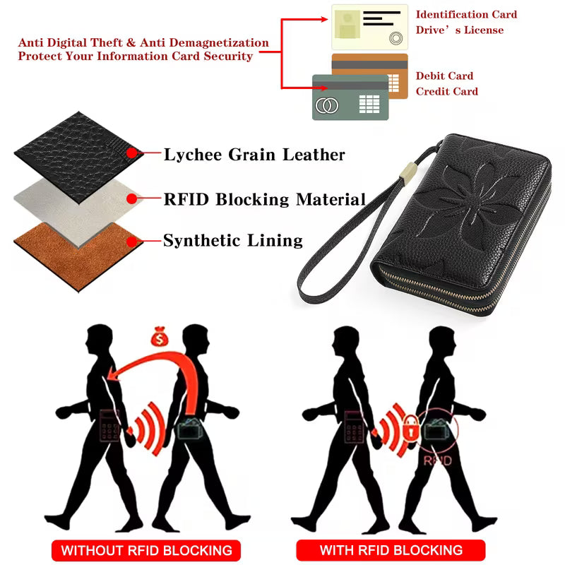 Women's Double Zipper Wallet with Card Holder